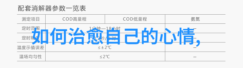 女朋友太可爱单纯了舍不得上我这不忍心让她成熟一个男友的烦恼