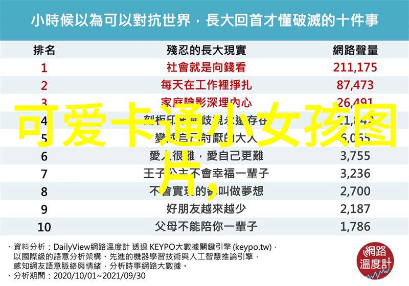 美国恐怖故事集我在Netflix上找到的那些让人不寒而栗的美国恐怖故事