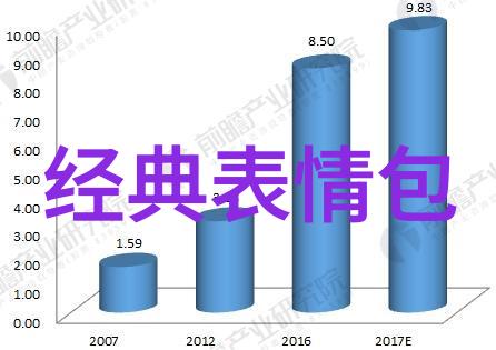 2023最火微信群名我是怎么加入的那些超级热门小组