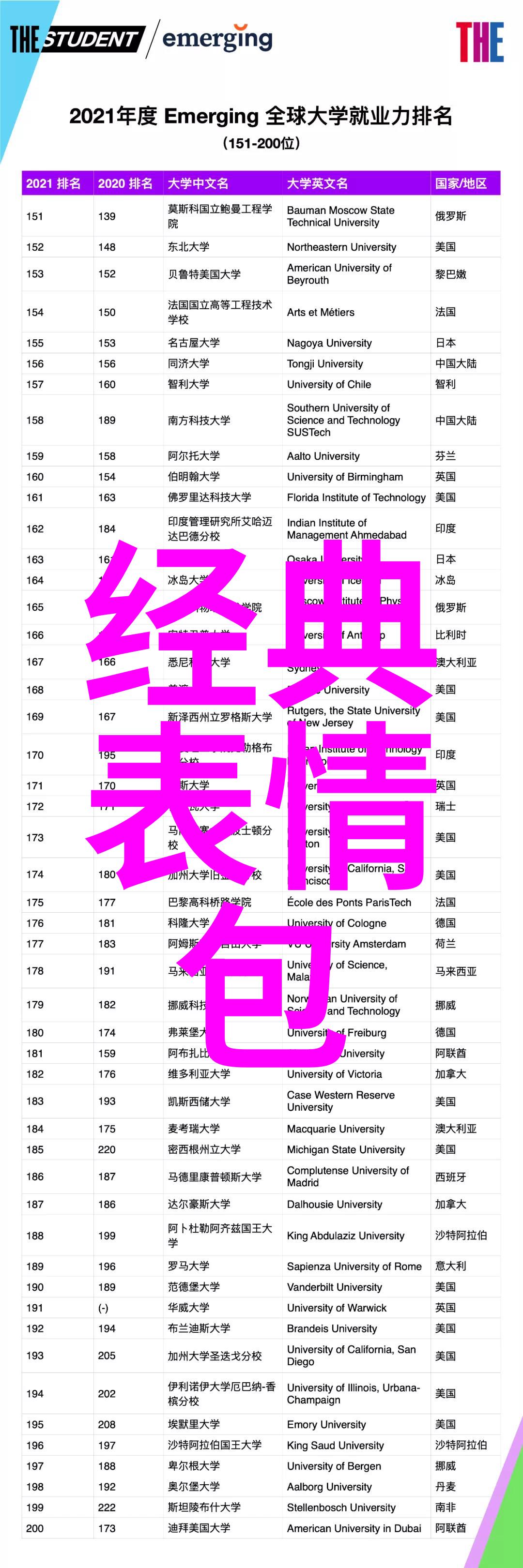 旭日东升的祝福序章