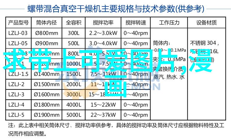 明星大侦探第七季免费观看完整版星哥3D搞笑QQ微信表情开启笑料与谜题双重盛宴