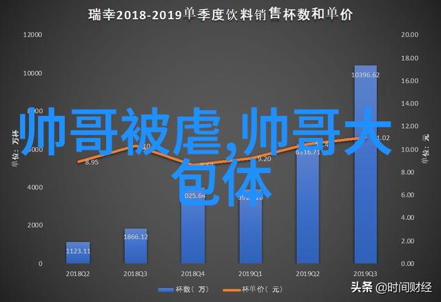 春晚背后的故事揭秘经典舞蹈与戏剧演绎过程