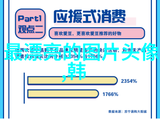 小狗的可爱瞬间绒毛球小动物行为萌宠日常