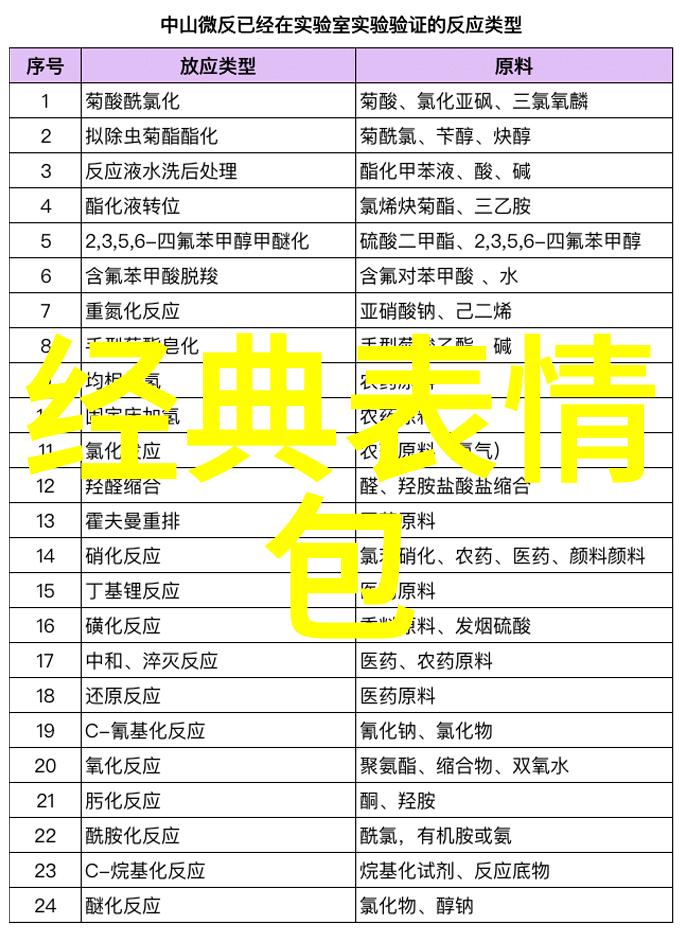 肖战戏剧化写真展开美学奇迹