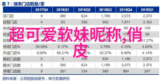 元宵节为什么吃元宵甜点