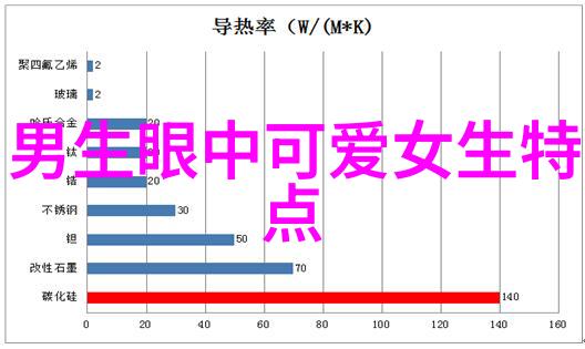 西方节日绚烂盛宴圣诞爱情日复活节与万圣夜的奇幻探索