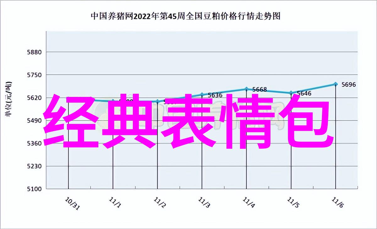 2023最火微信群名盘点热门话题与创意组合