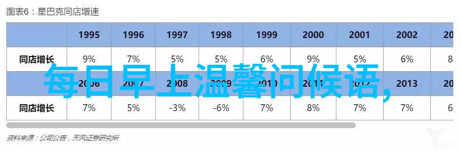 四人一队力量倍增团队建设经验谈