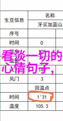 童话二分之一未删减版