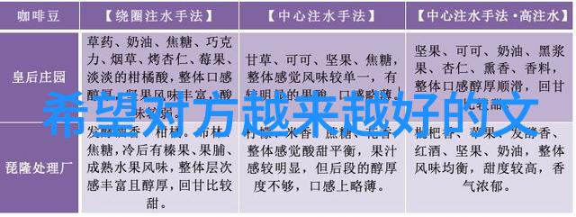 特别心烦的句子-心烦意躁解读那些让人头疼的语句