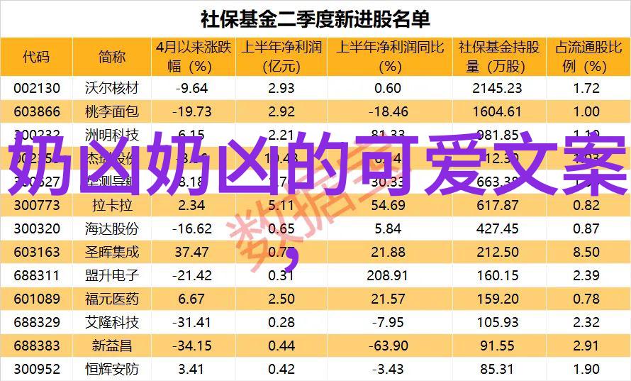 失落的笔迹 亻 密码中的古文字