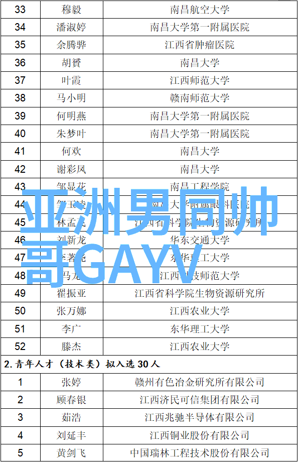 完蛋我被美女包围了网络流行语娱乐八卦