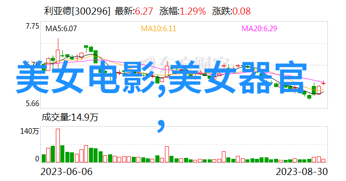 狂躁美女大BBBBBB视频U解读现代社会中女性表达欲望与自我展示的新趋势