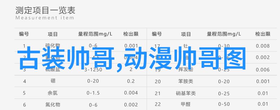 宅男的一夜从被美女围困到逆袭之王