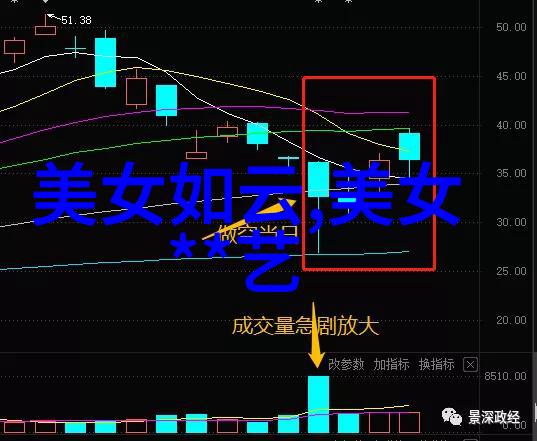 日常之语晨曦的问候