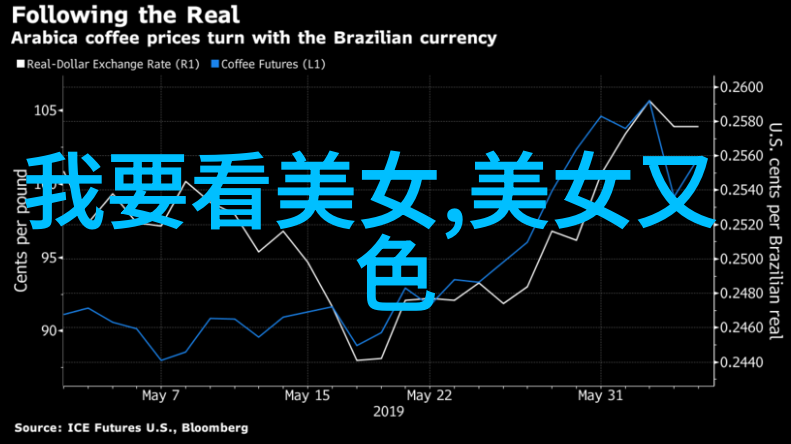 2021最潮情侣网名七夕QQ浪漫一对