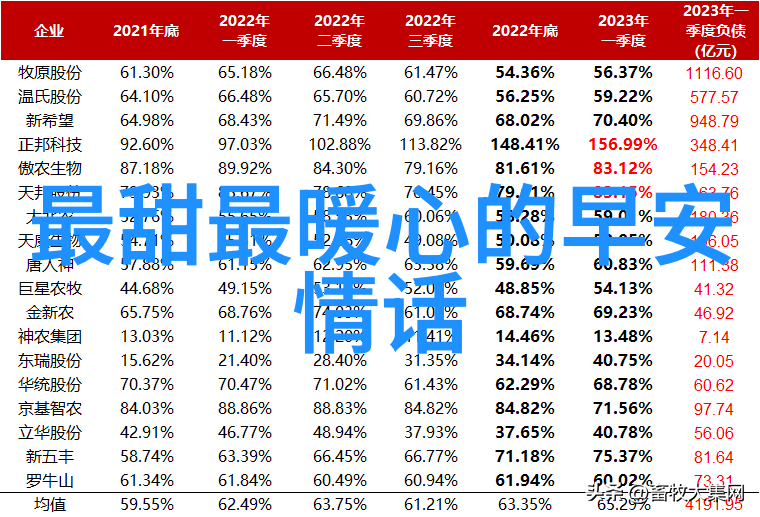 栀子花开2017今日播出杜宇森主演的一不小心顺走了将军引人注目潭岭白月光转身成为了将军府新晋呆萌侍卫