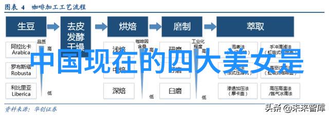 网红湾湾微博刘佳怡真实面目被曝光lol阿怡大小姐代打门事件直播视频完整版