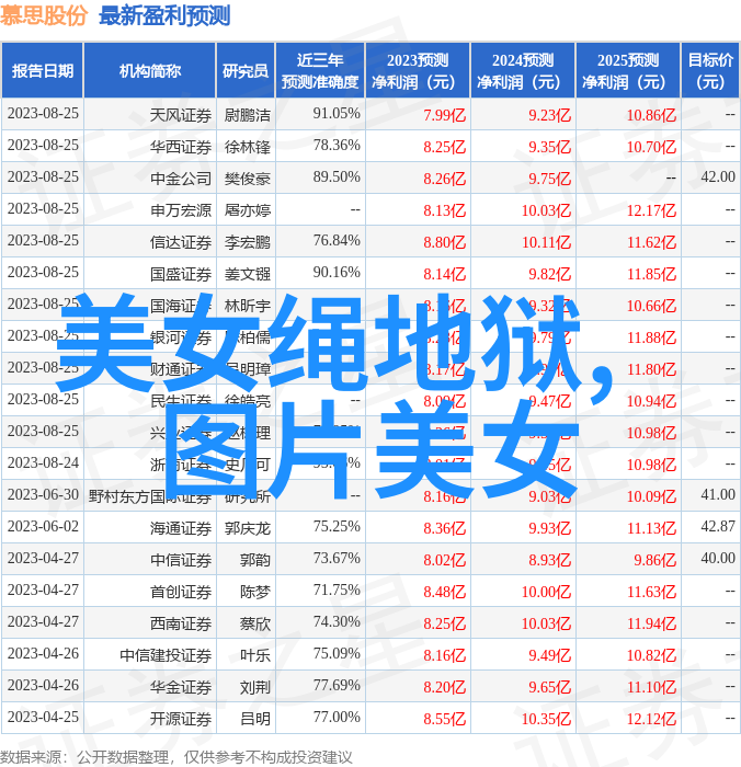 黑丝美女纤细的魅力与深沉的魅惑