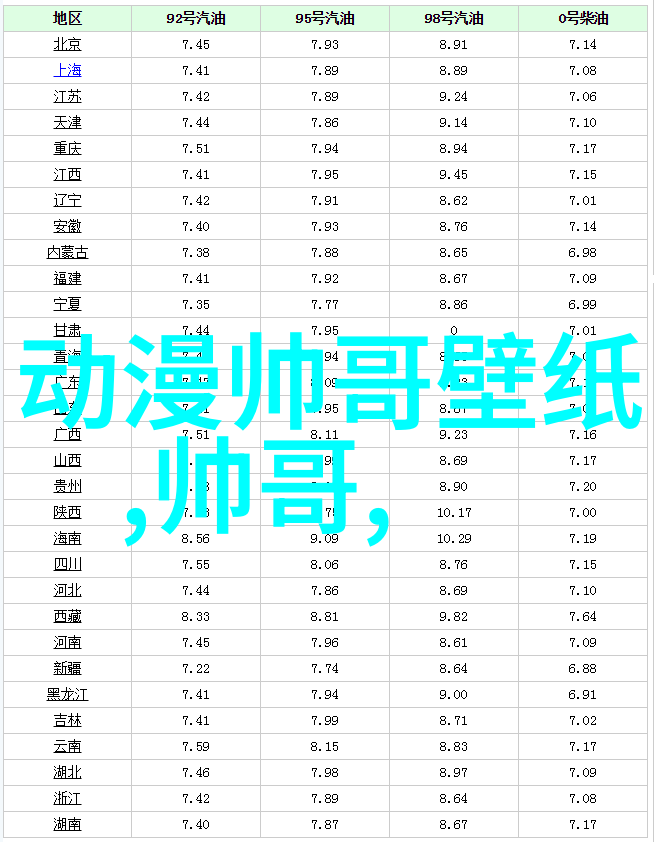 超级可爱女孩的甜蜜冒险她的头像能让你笑到肚子疼
