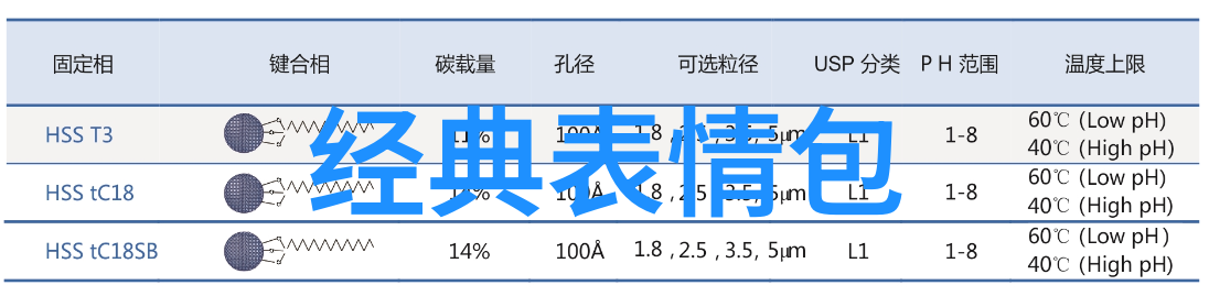 主题你说哪个男明星最帅谁是中国最帅的男明星我来帮你揭秘