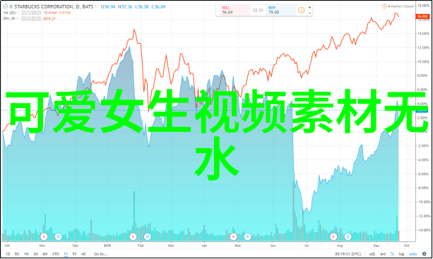 金色岁月里的沅江青春