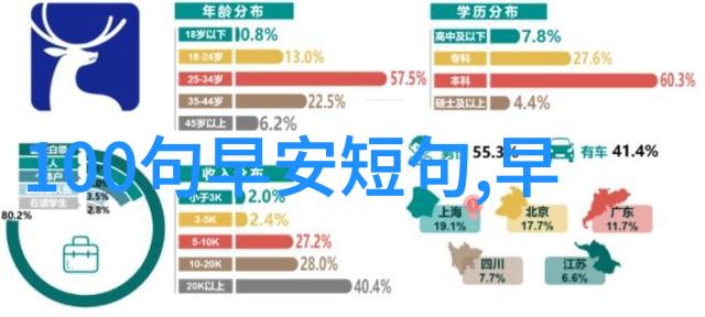 蒙古族的传统节日庆典蒙古族的丰富多彩传统节日