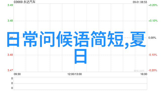 可爱图片大全萌宠动漫角色与儿童画的艺术汇集