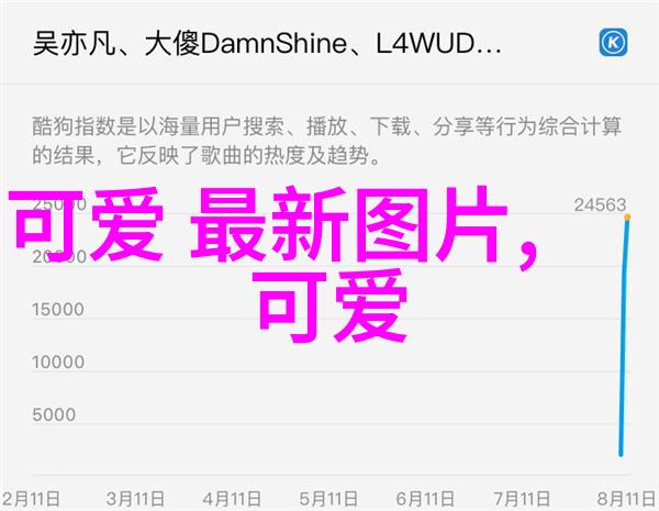 明星到我家亲密接触