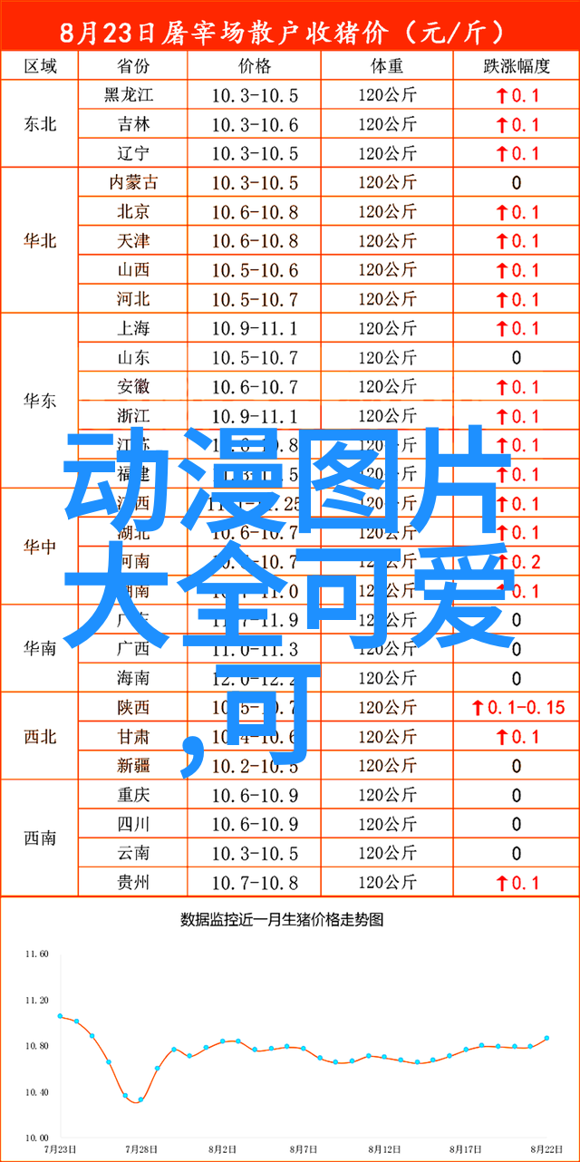 在工作场合为什么需要优化的文字到声音输出系统
