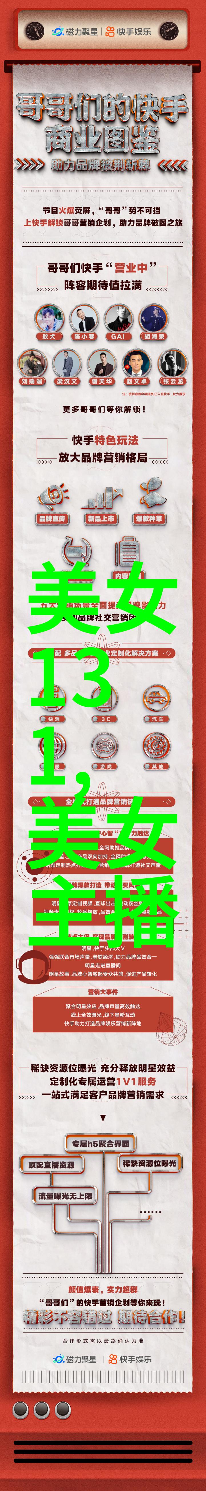 中国现在的四大美女娇子李琦云珂张雨鑫天娜何晗乐绘生王一博