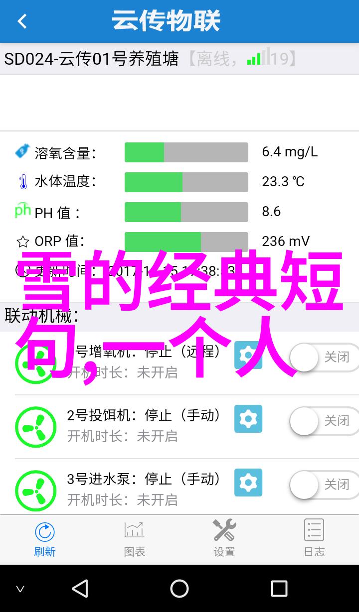 群聊名称我是如何在朋友圈中成为八卦王的