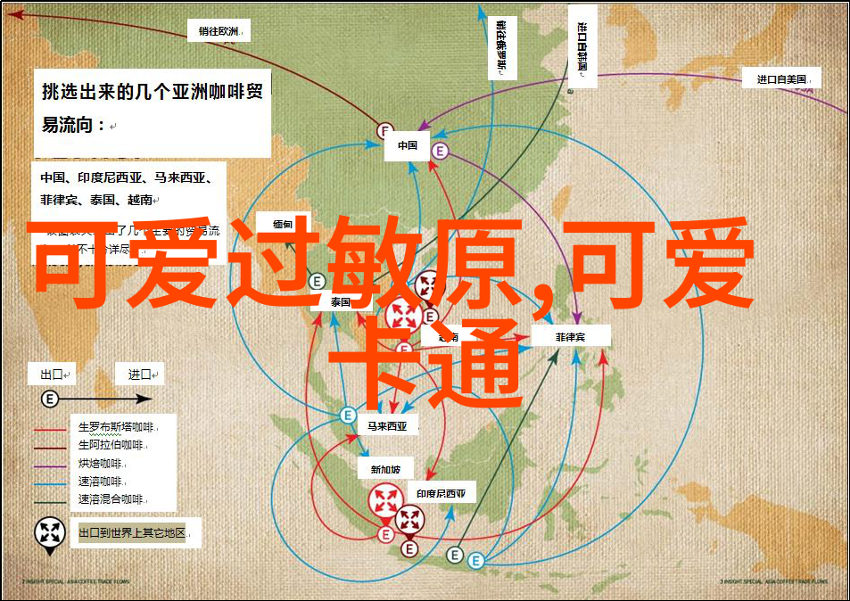 麦亨利时尚风潮潮酷清爽自如切换目前最火的头像图片点亮新季节