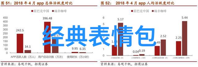 在这个充满奇幻色彩的世界里你是否也渴望拥有那一张最特别的卡通超萌可爱壁纸来点亮你的每一个清晨和夜晚