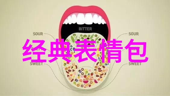 是否存在一种方法将先天与后天的八卦方位图结合起来对人生的每一个方面进行全面分析