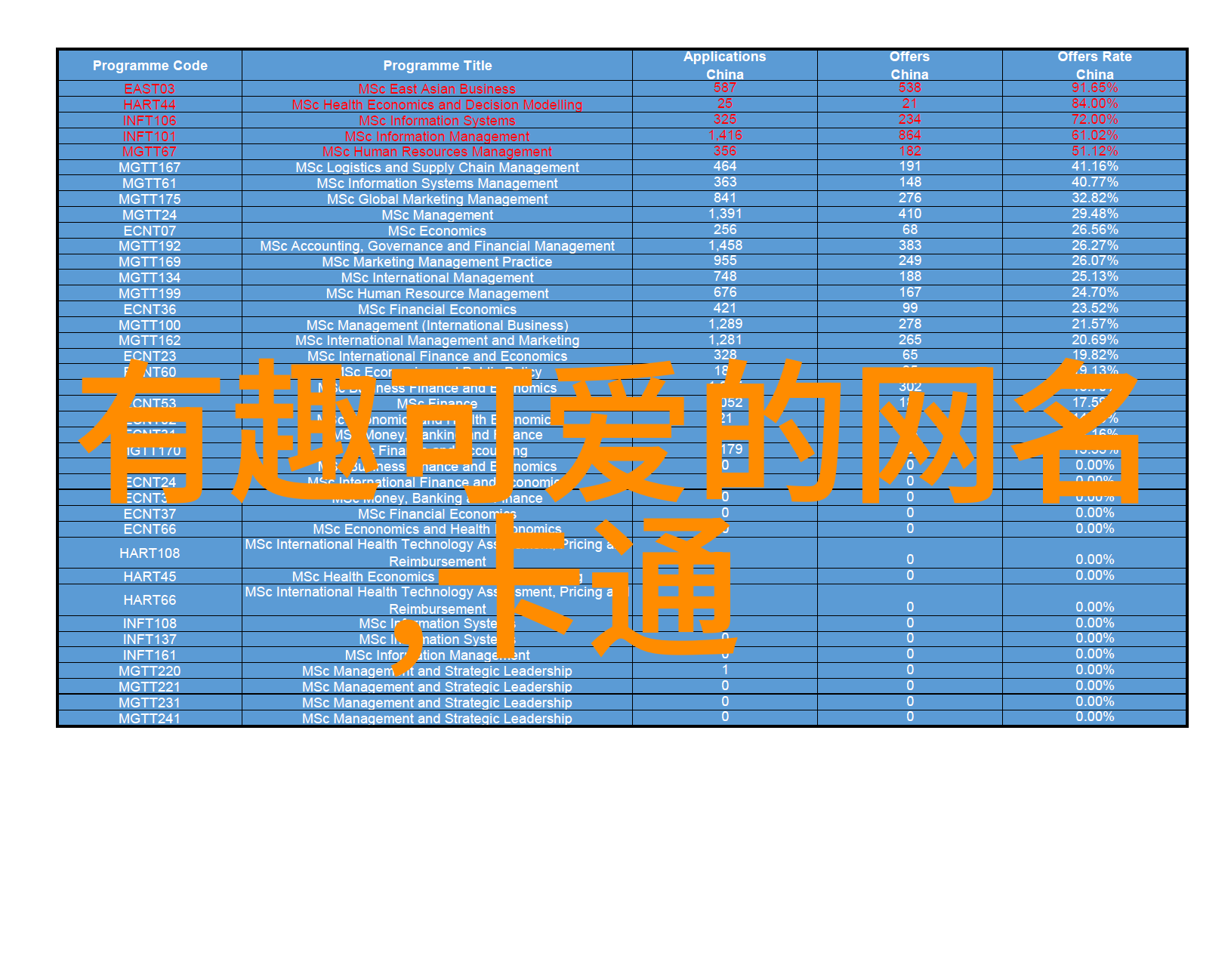 心灵鸡汤最新每日早上好问候语如何提升你的心情