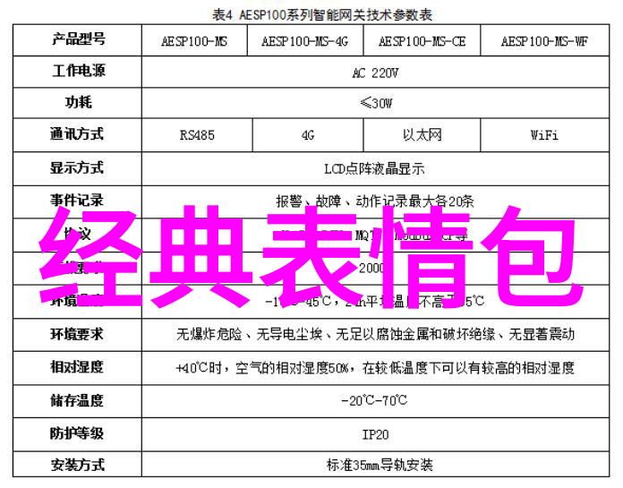 失语症下的世界观察者