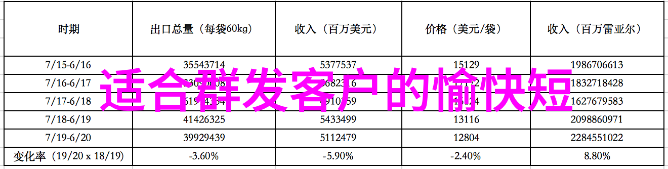 早晨的祝福语问好探索日出时分的文化传承与心理影响