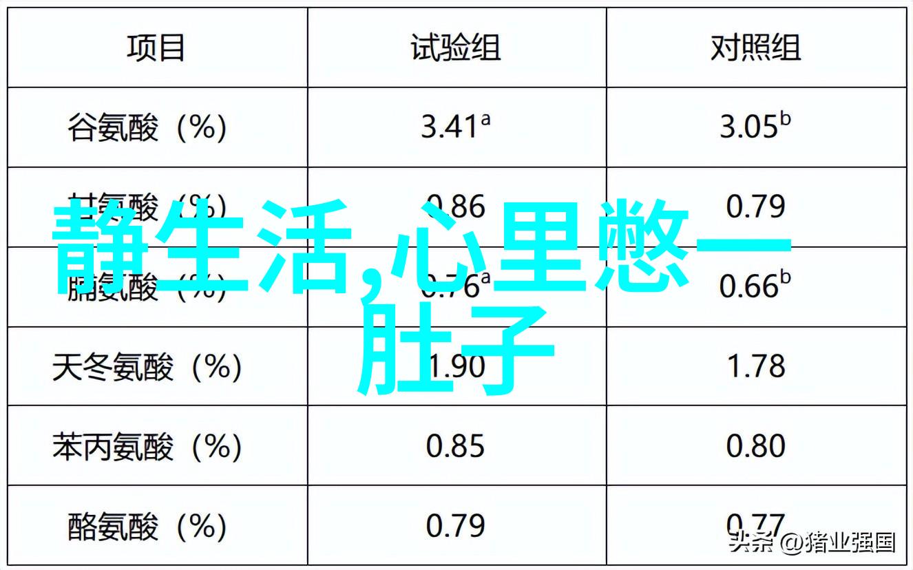 晨光启航问候早安的最新图片精选