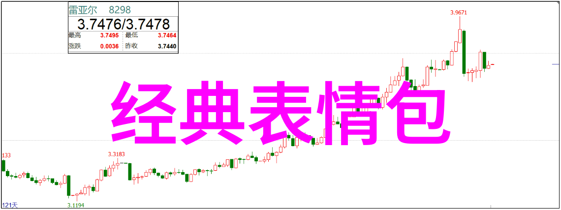 小动物的欢乐时光卡通超萌可爱壁纸带给你无尽的快乐