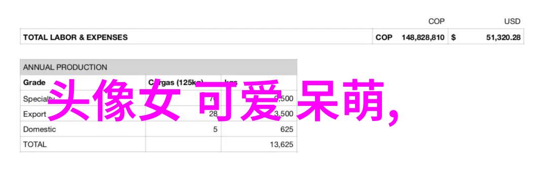 云中花开美女如云的浪漫传奇