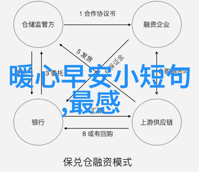 独特而美丽的新年世界各地如何迎接新的一天