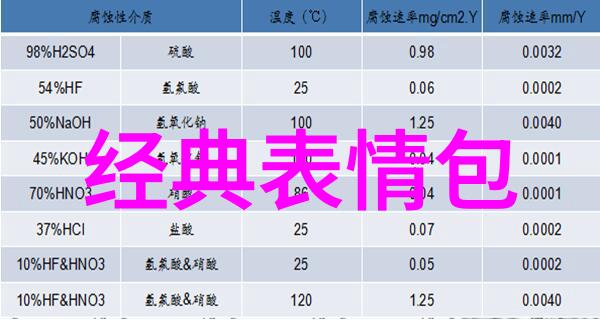 披荆斩棘2初舞台镜头好真实蹭出个综艺男神皱纹清晰可见少上滤镜反获赞