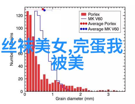 帅哥打飞机青春风采与梦想翱翔