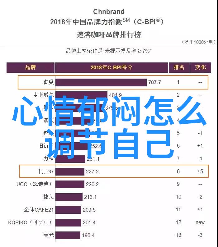 他从未想过女孩的可爱竟是他的陷阱