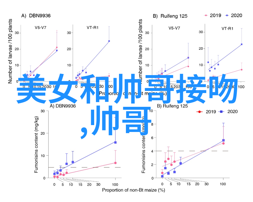 厉致诚如林浅般深情表白倾城之光在50部经典电视剧中绽放最亮眼的星辰已至