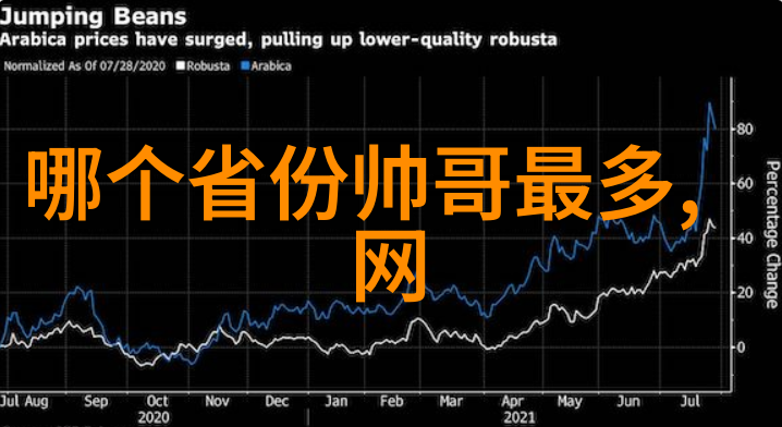 轻音乐大全免费听王菲以归途有风诠释外交官信念国庆档电影万里归途主题曲令人回味