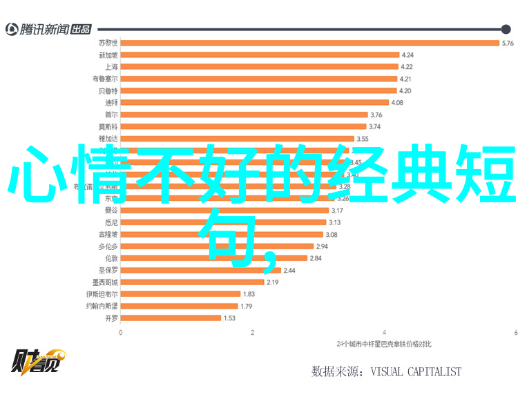 今天的节日有哪些传统习俗需要遵循