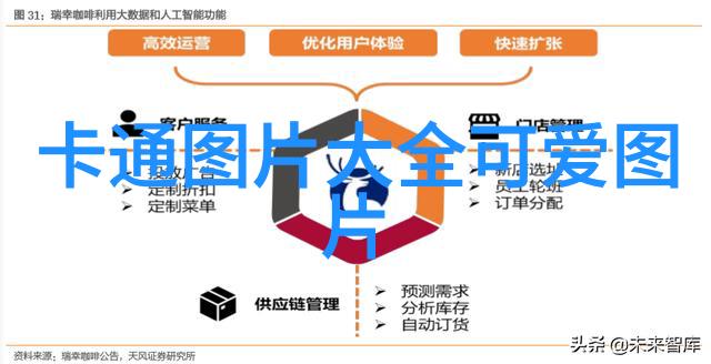 社交媒体上的文字风潮朋友圈里为何只见字句不见图像