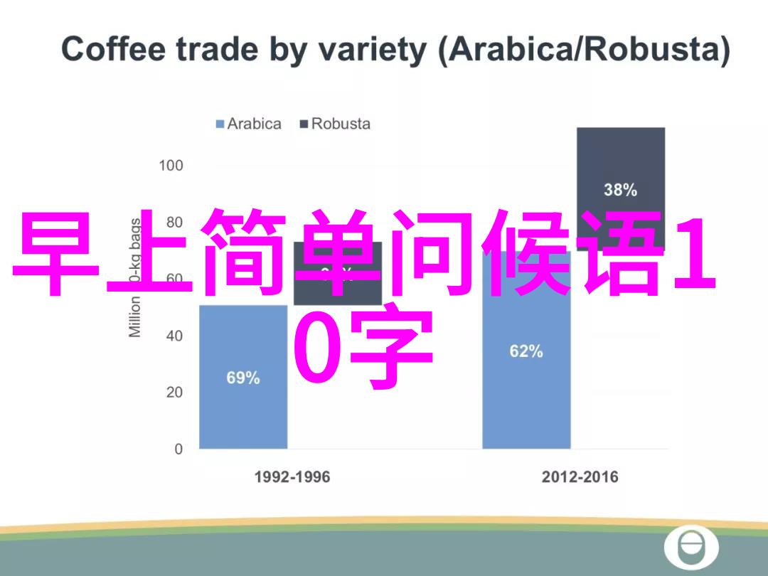 帅哥风范男生如何在日常生活中展现自己的优雅